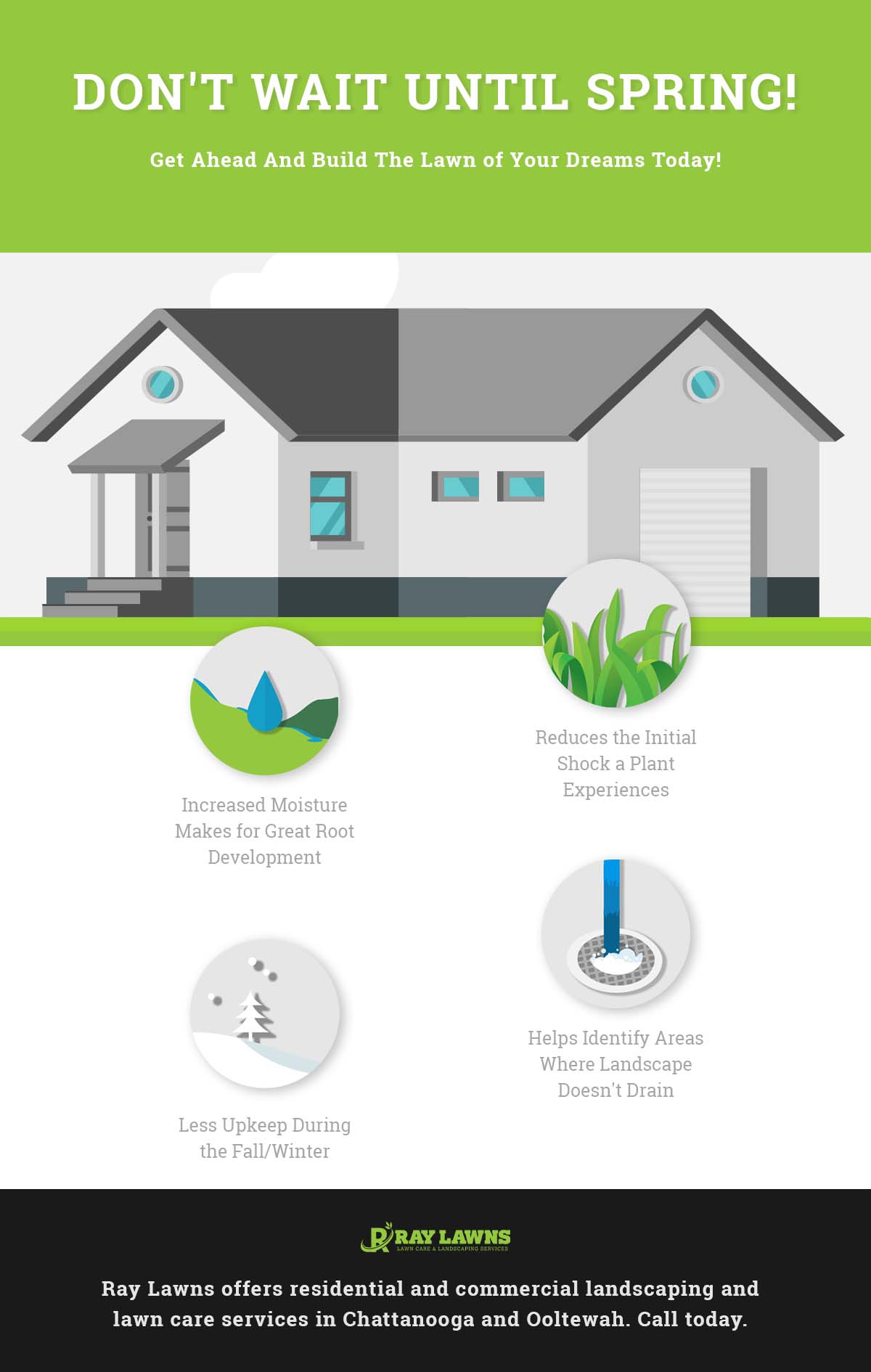 Dont-Wait-Until-Spring-Get-Ahead-And-Build-The-Lawn-of-Your-Dreams-Today-Infographic-61d87a7096a92
